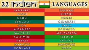 India By Language